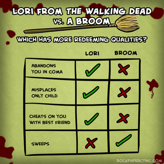 Illustration for article titled A Perfect 2-Sentence Summary of Every Episode of Walking Dead Season 2